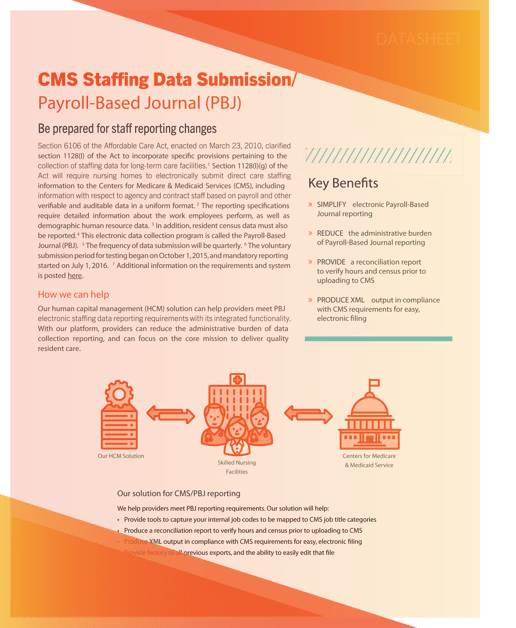 Making the case for payroll change resource download