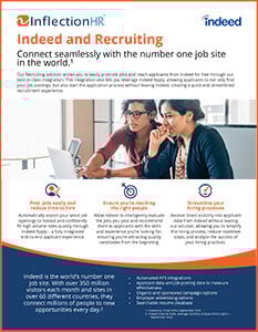 Indeed and Recruiting Product Profile Cover Image