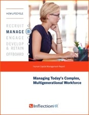 Managing Todays Workforce Cover Image