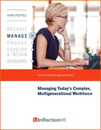 Managing Today's Workforce Cover Image