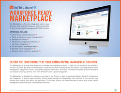 Inflection wfr marketplace ebook