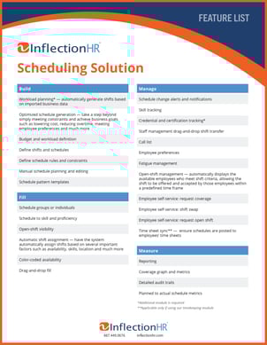 Inflection - Scheduler Feature List - Cover