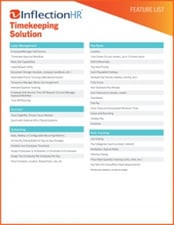 Timekeeping Solution Feature List Cover Image