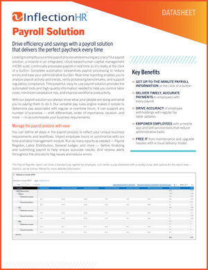 IHR 2019 - Payroll Solution Cover
