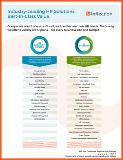 Arizona Compliance Comparison