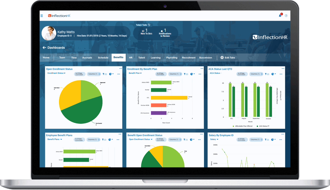 Cloud-Based Benefits Administration Solution