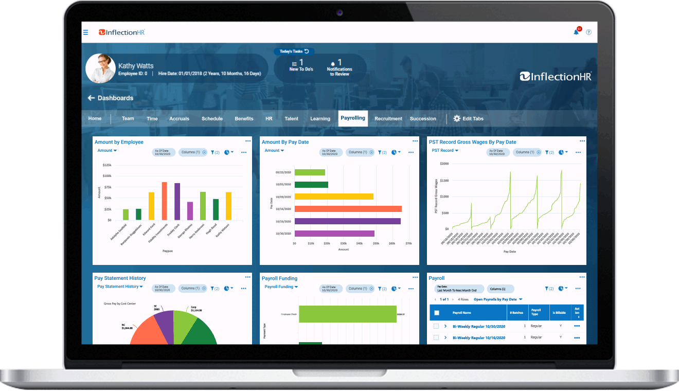 Cloud-Based Payroll Solution