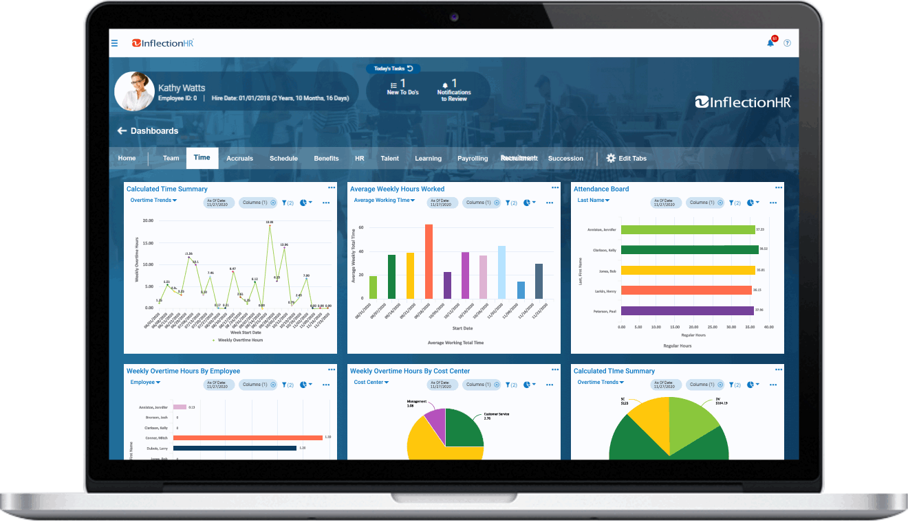 Cloud-Based Time and Labor Management Solution