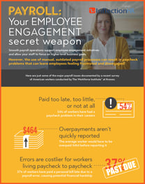 Payroll Secret Weapon