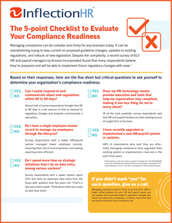 R5 - 5 Point Checklist to Evaluate Your Compliance Readiness - Cover Border