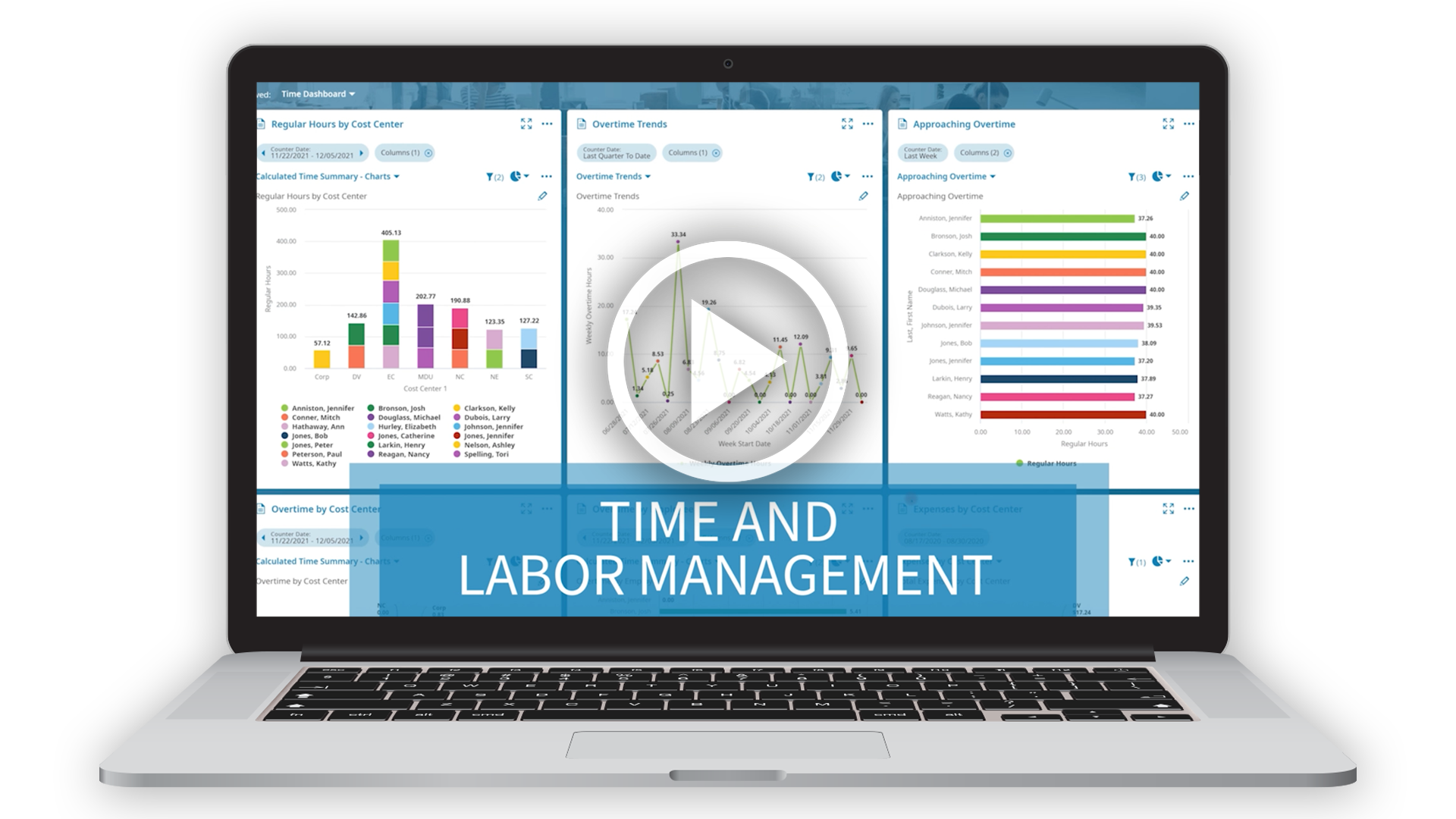 Cloud-based Time and Labor Management Video Cover Image