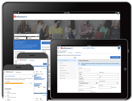 Modern HR Solutions
