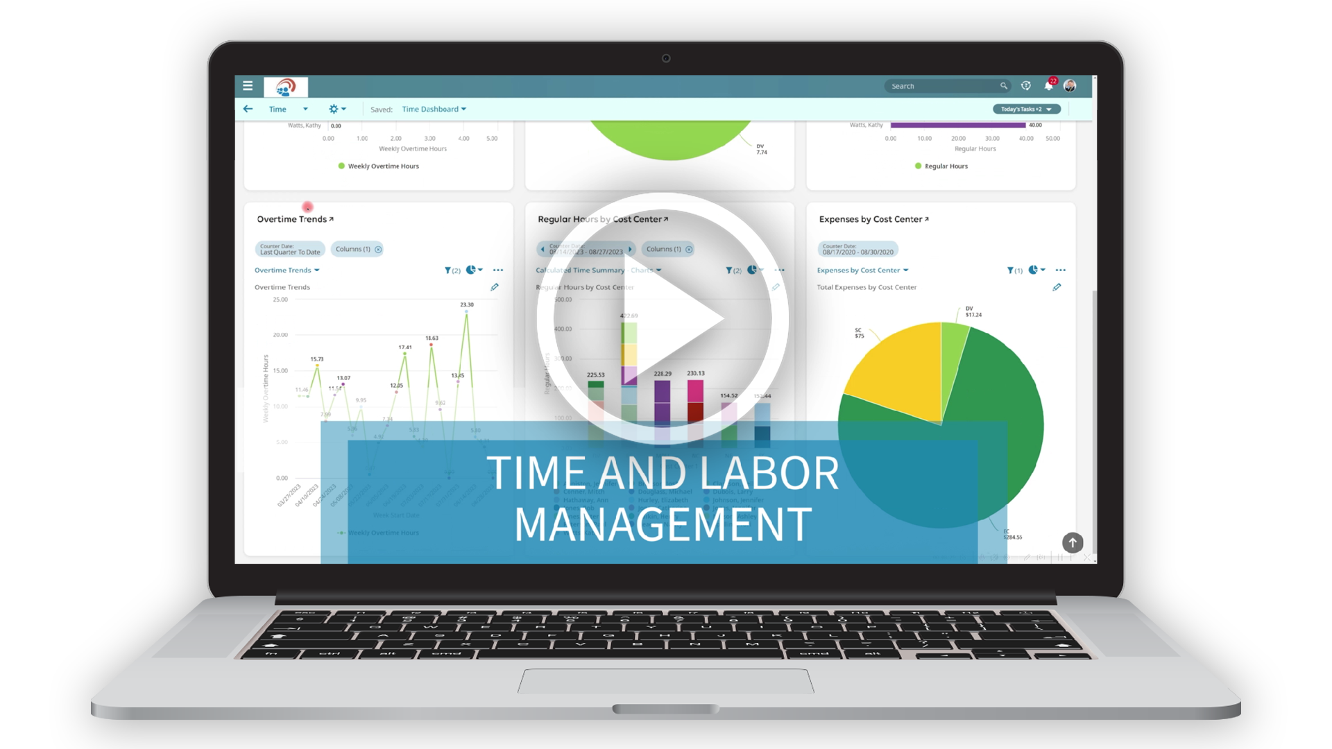 Cloud Based Time & Labor Management Software Demo