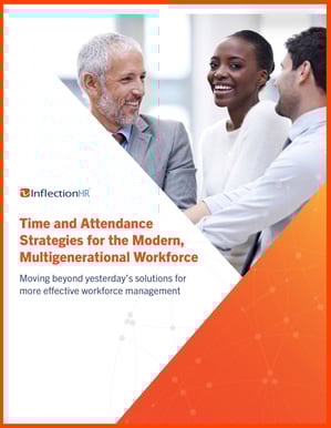 Time and Labor Strategies | Inflection HR