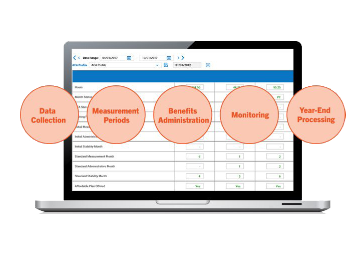 cloud-based-aca-compliance-manager-screen