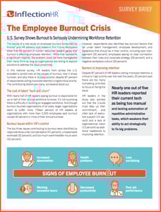 WP-Image-Future_Workfplace_Burnout