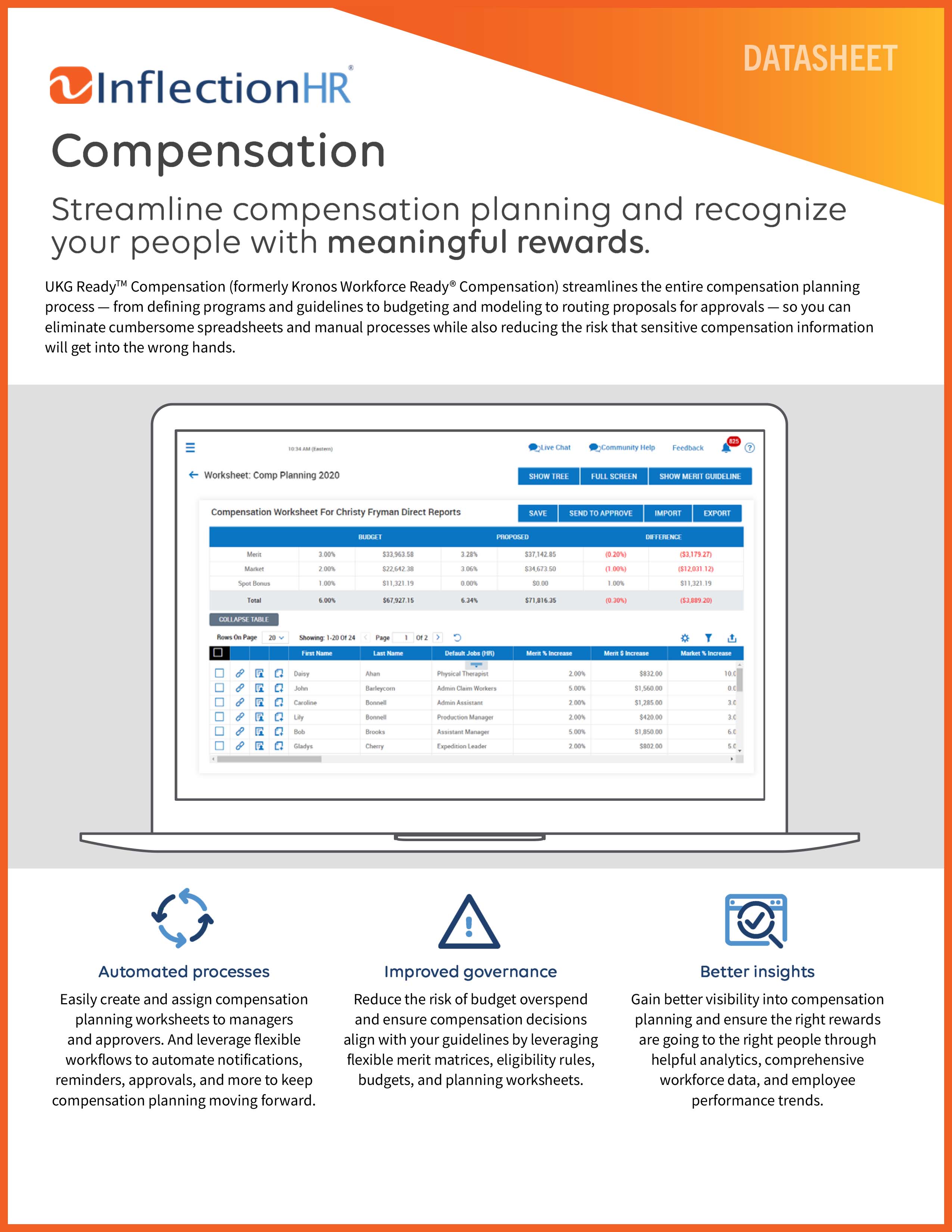 Cloud-Based Compensation Management Solution Cover