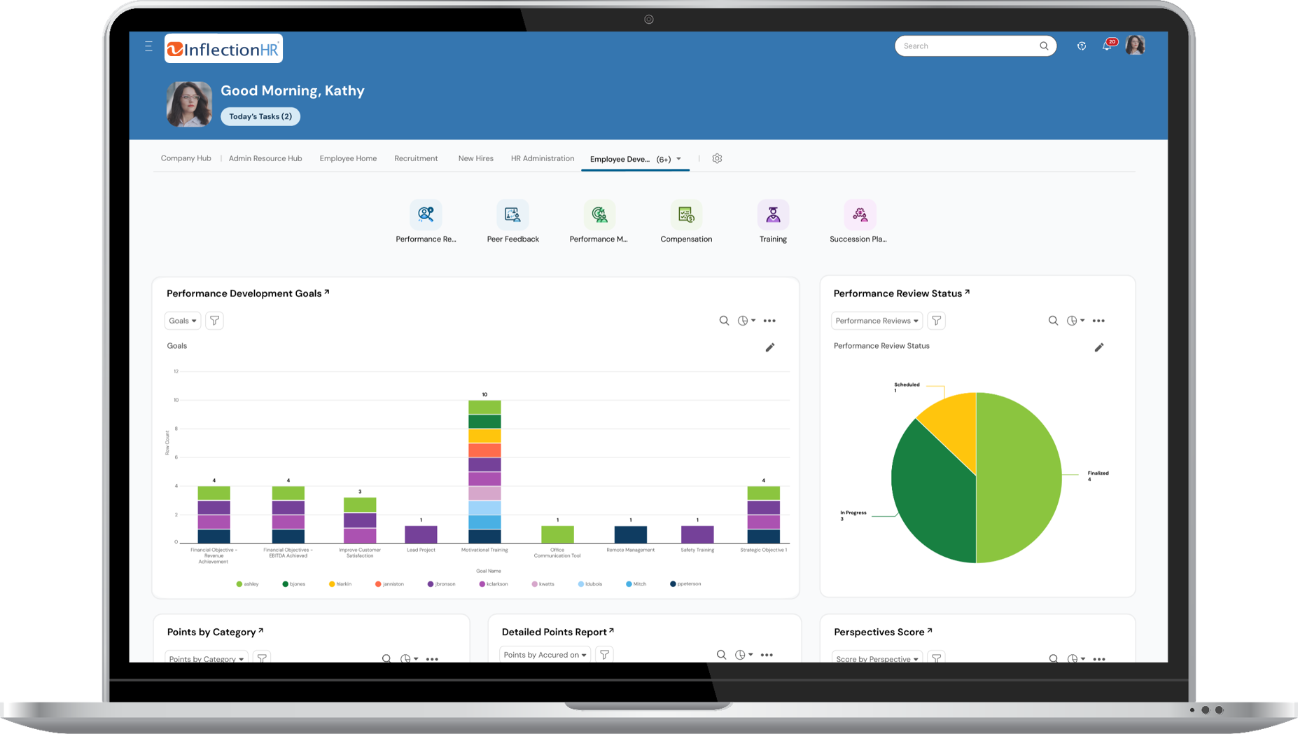 Talent Dashboard Device Screenshot