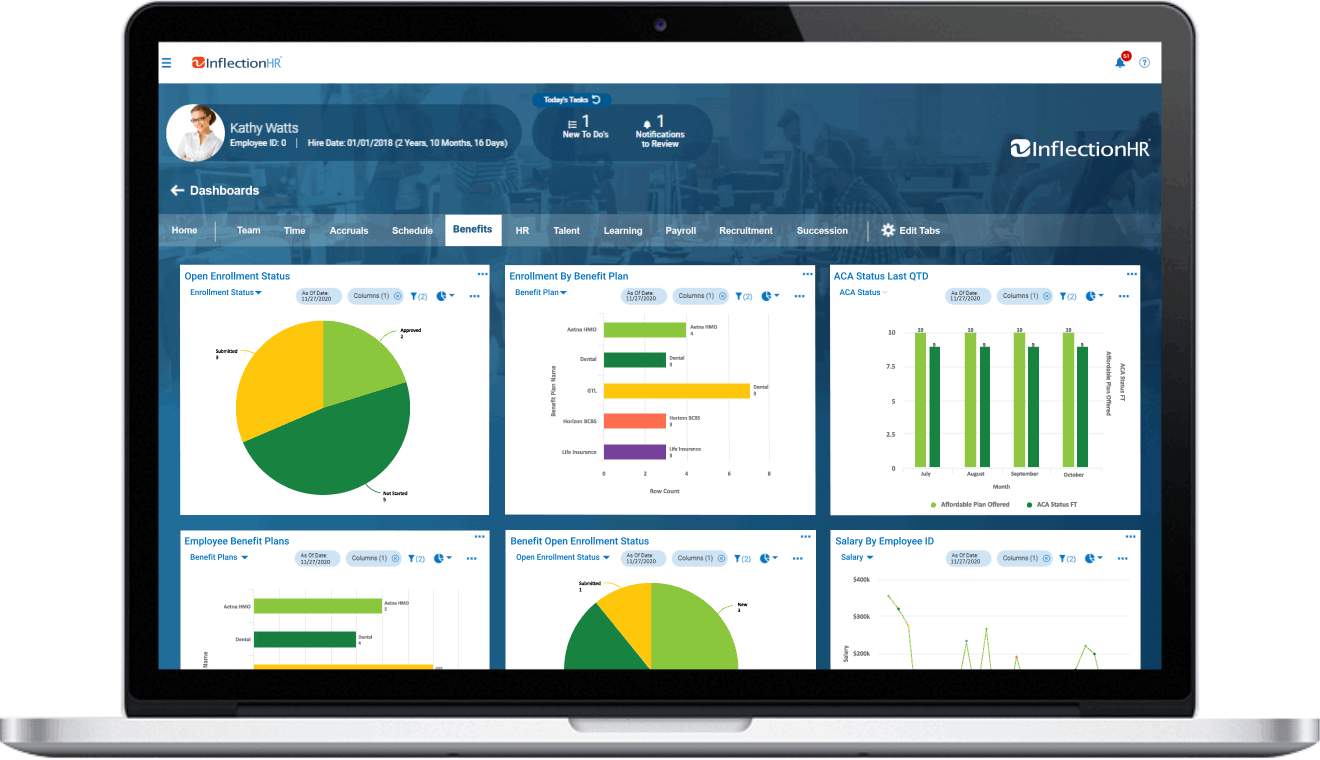 Cloud Based Benefits Dashboard GIF