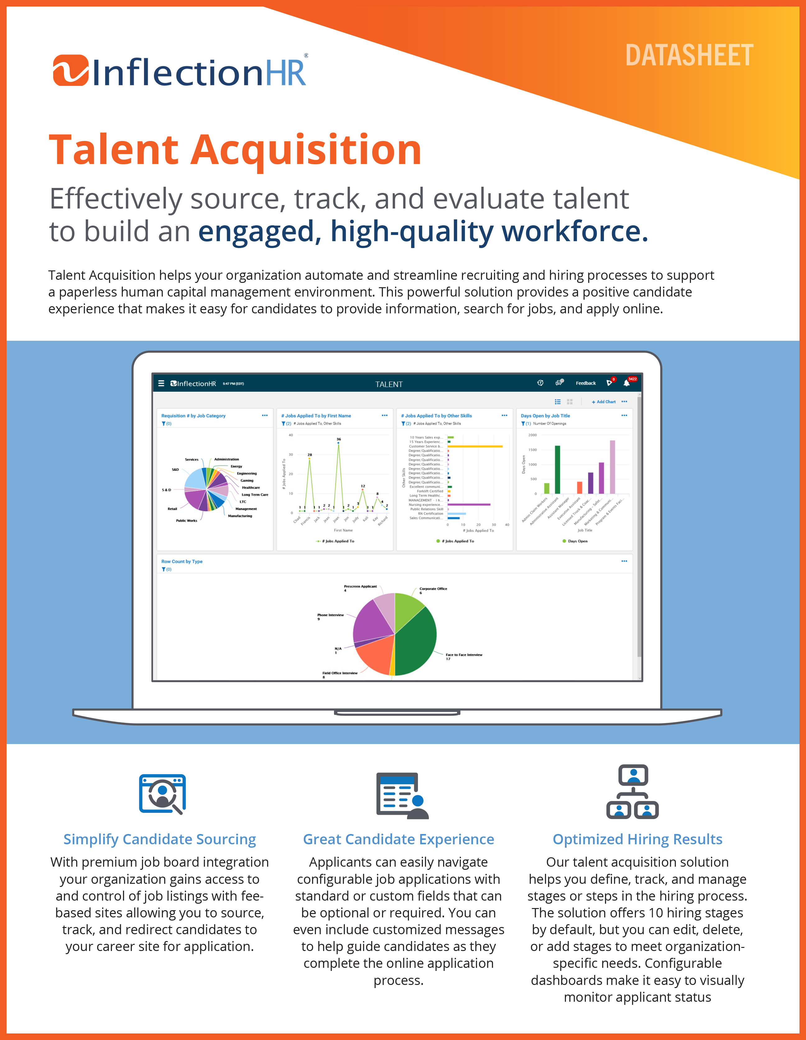 Talent Acquisition Solution Overview | Inflection HR