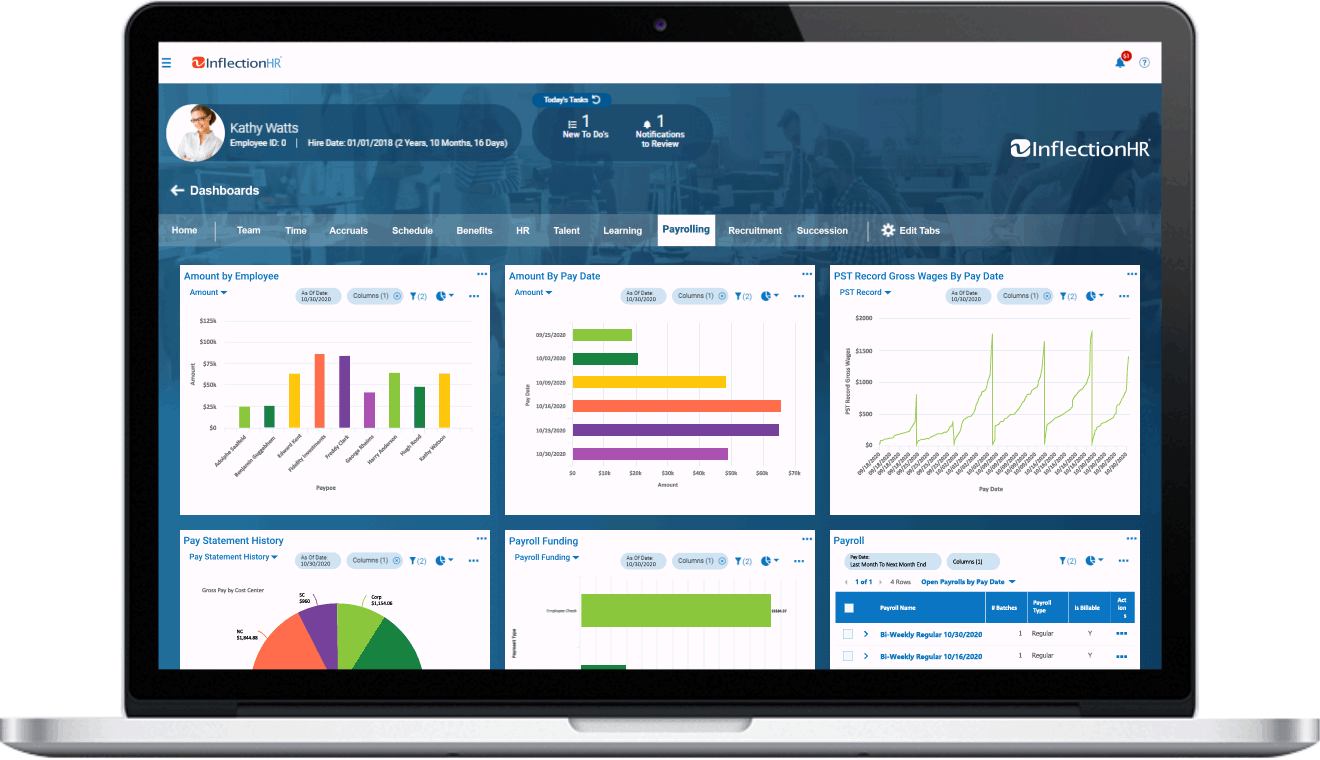 cloud based payroll dashboard GIF