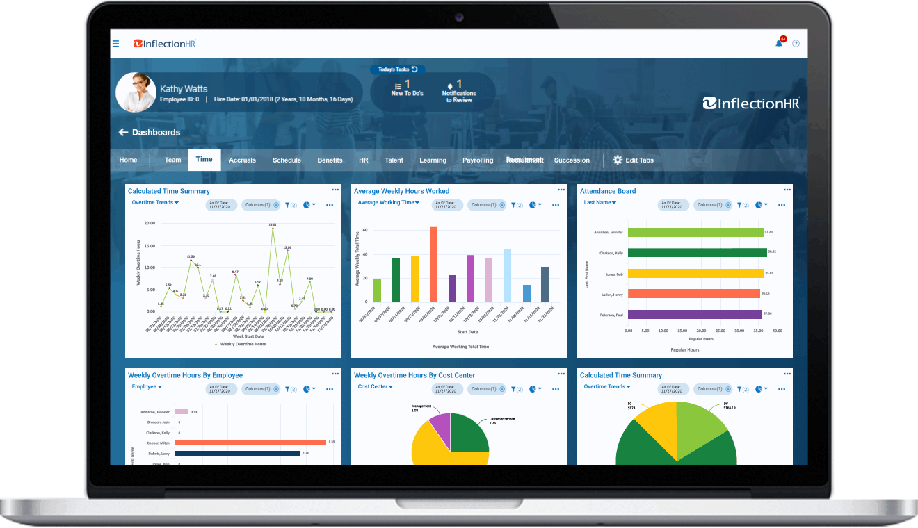 cloud-based-time-and-labor-dashboard-GIF