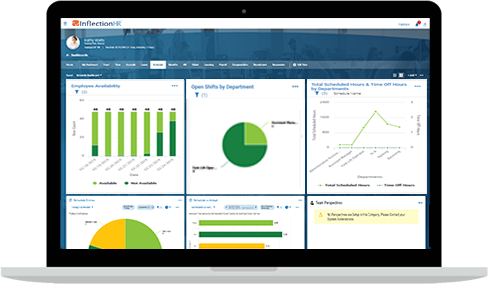 Cloud-based-Scheduling-Solution-dashboard