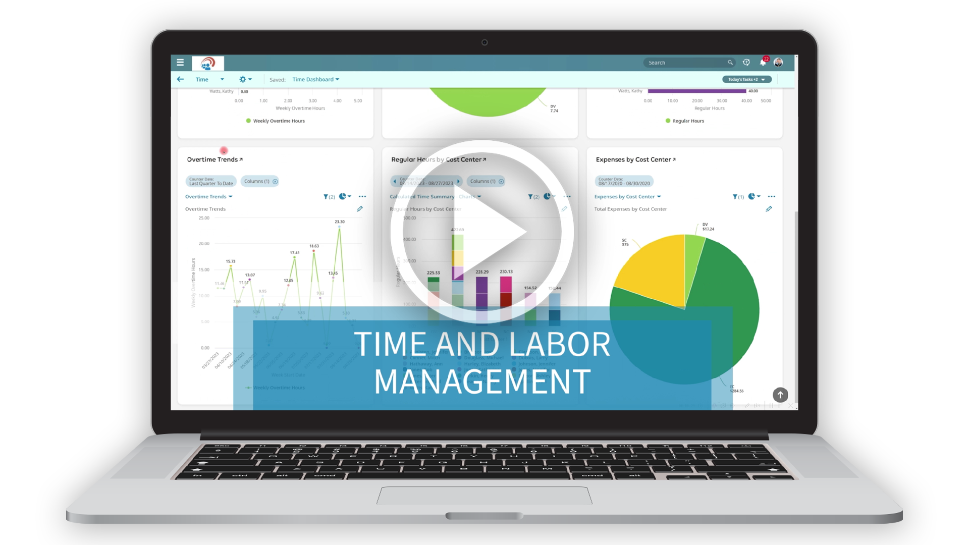 Time and Labor Management Software Demo